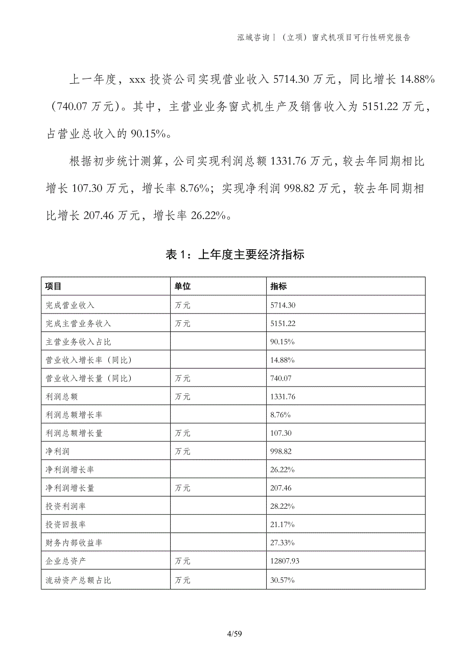 （立项）窗式机项目可行性研究报告_第4页