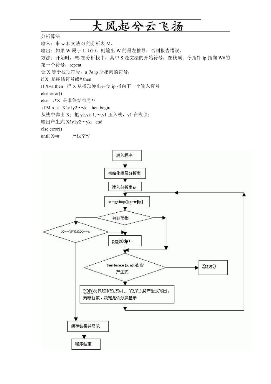 mswova编译原理课程设计(语法分析程序)_第3页