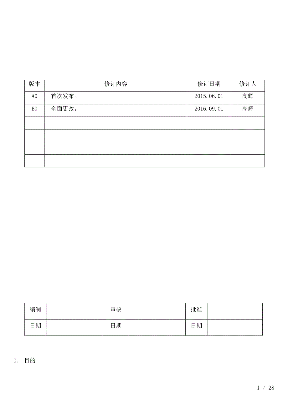 数据分析控制程序iso_第1页