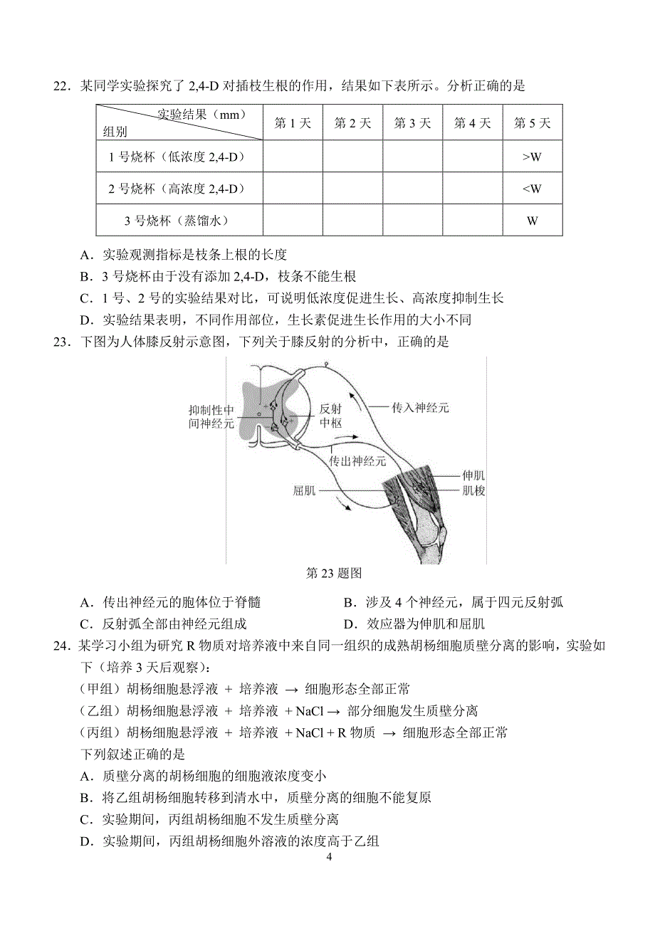 2017年2月温州市学考选考适应性考试(生物测试卷)_第4页