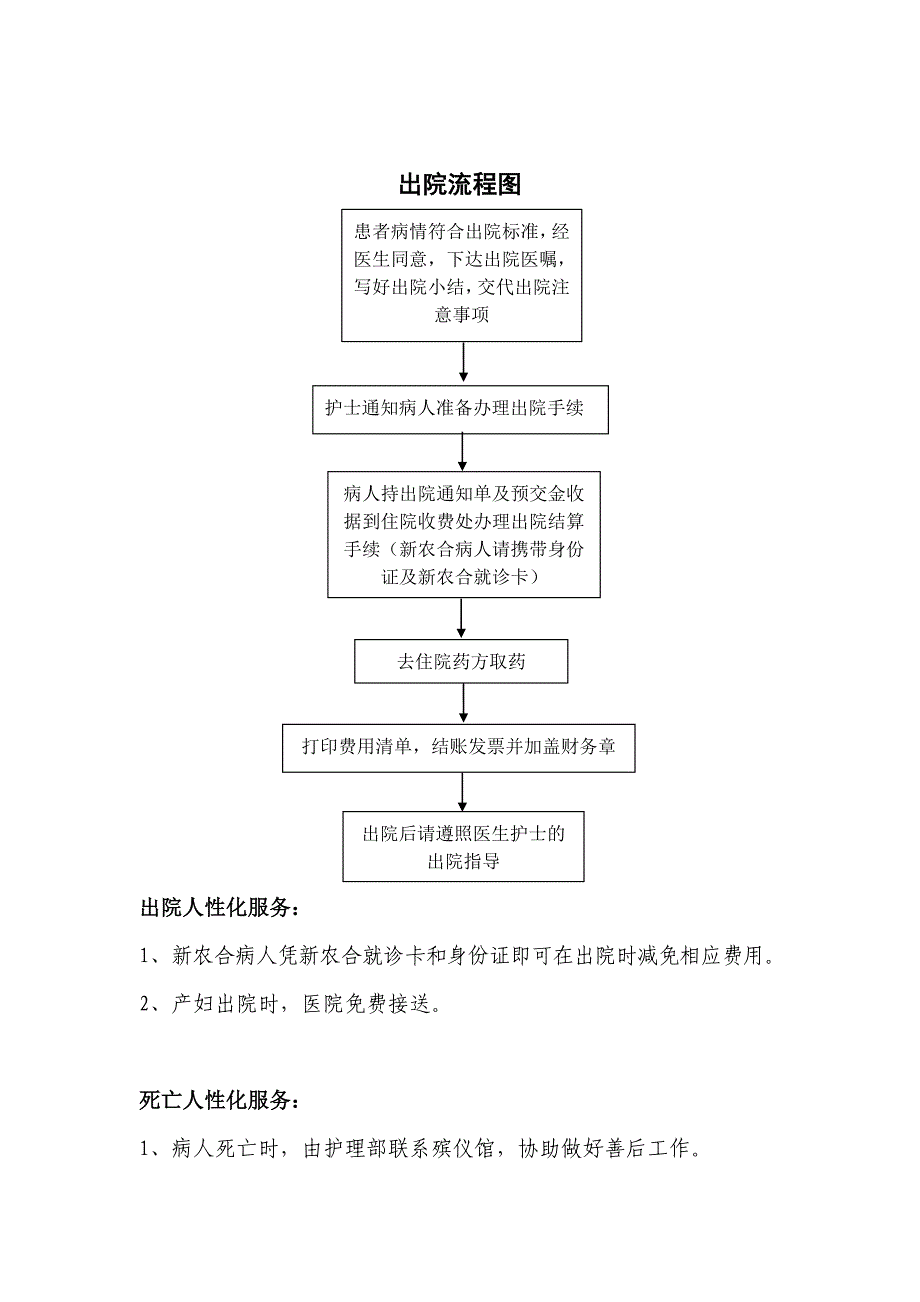 医院就医流程图_第3页