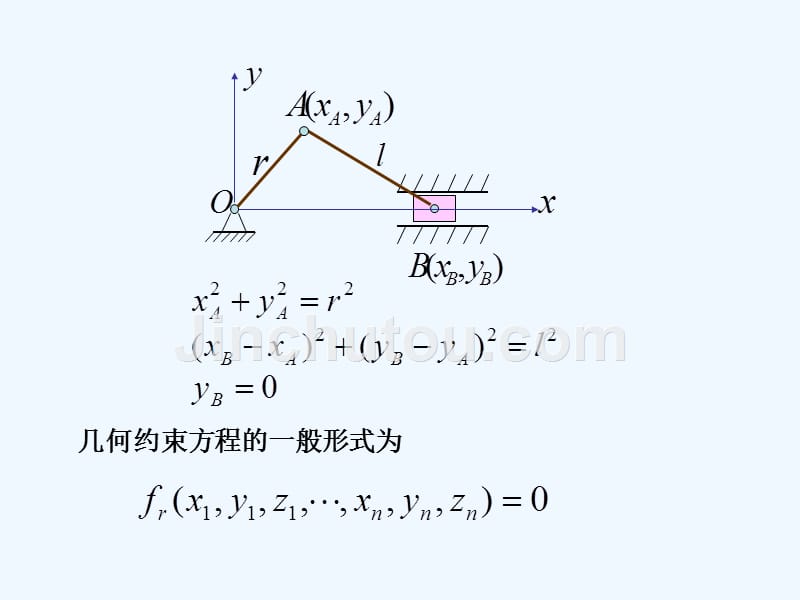 理论力学14—虚位移原理_第4页