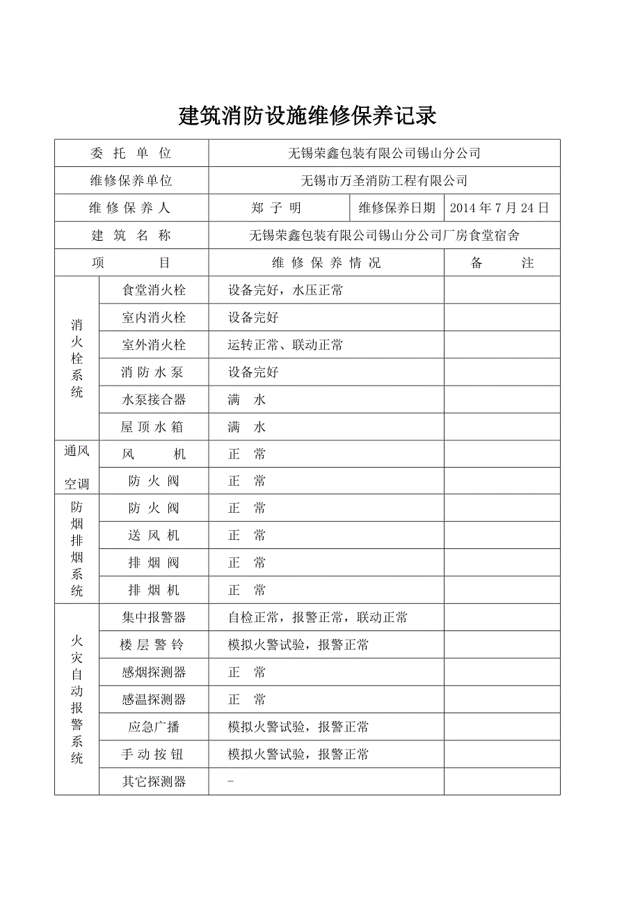 消防设施维修保养记录-卡蒙特_第2页