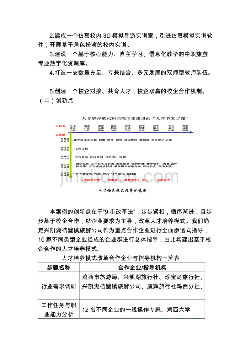 “九环五步”推进,构建“三入递进”人才培养模式_第2页