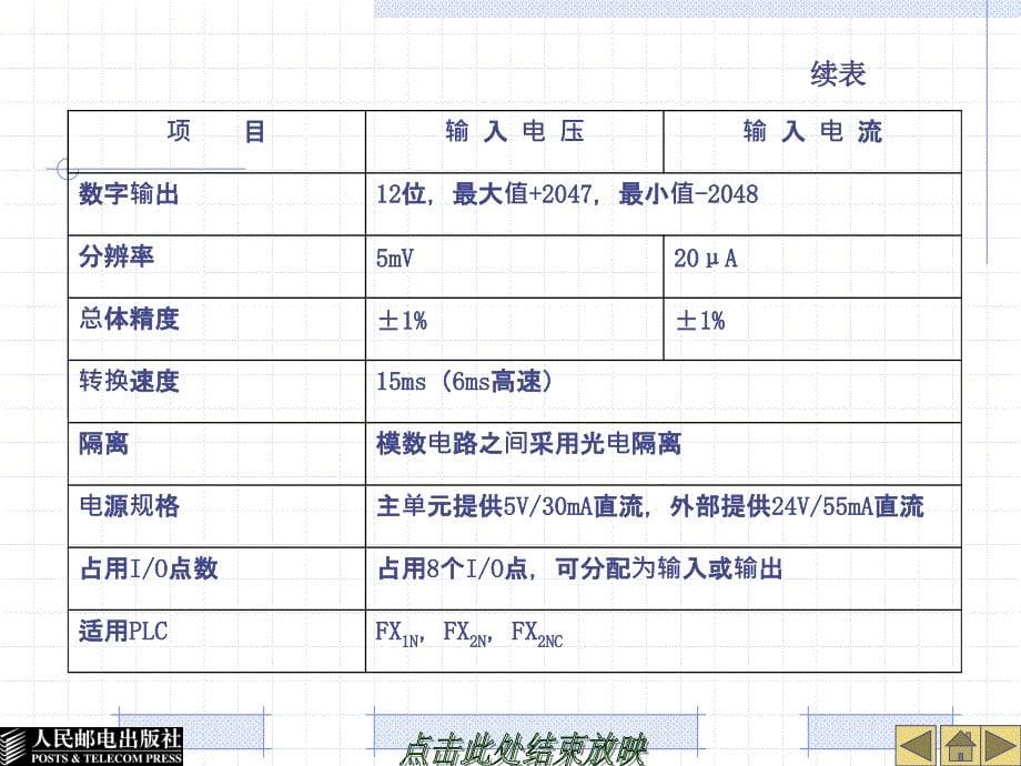 特殊功能模块与其应用_第5页