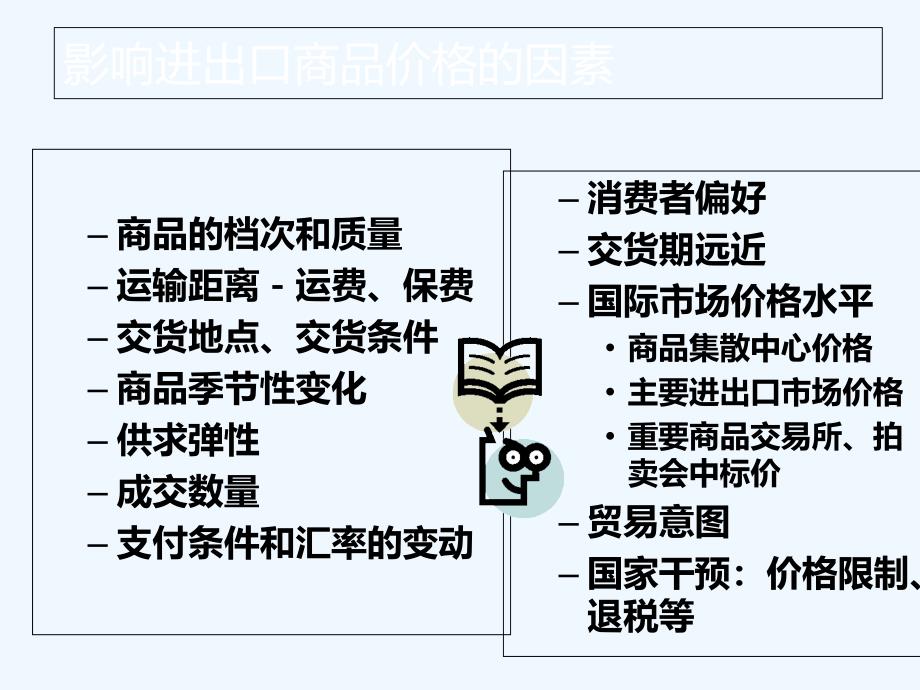 国际贸易运输保险第二讲——极速互联苏瑞_第2页