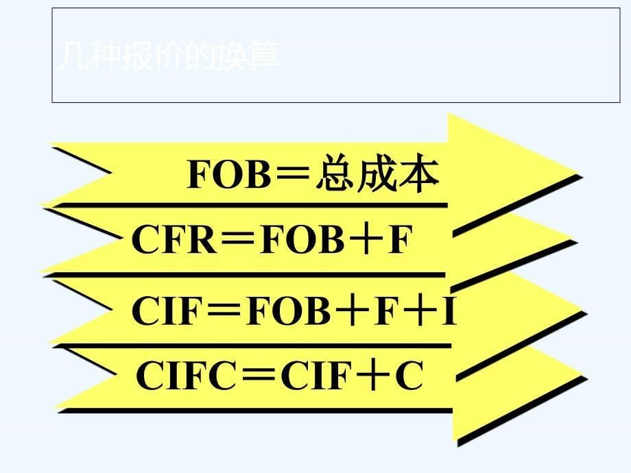 国际贸易运输保险第二讲——极速互联苏瑞_第5页