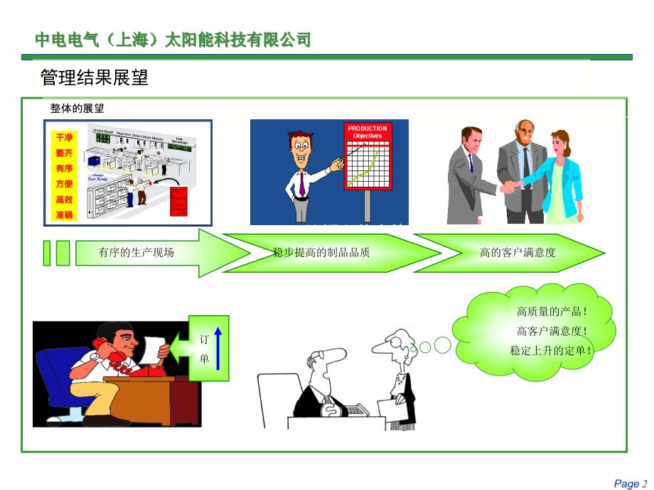 生产管理改善报告,制造管理改善报告_第2页