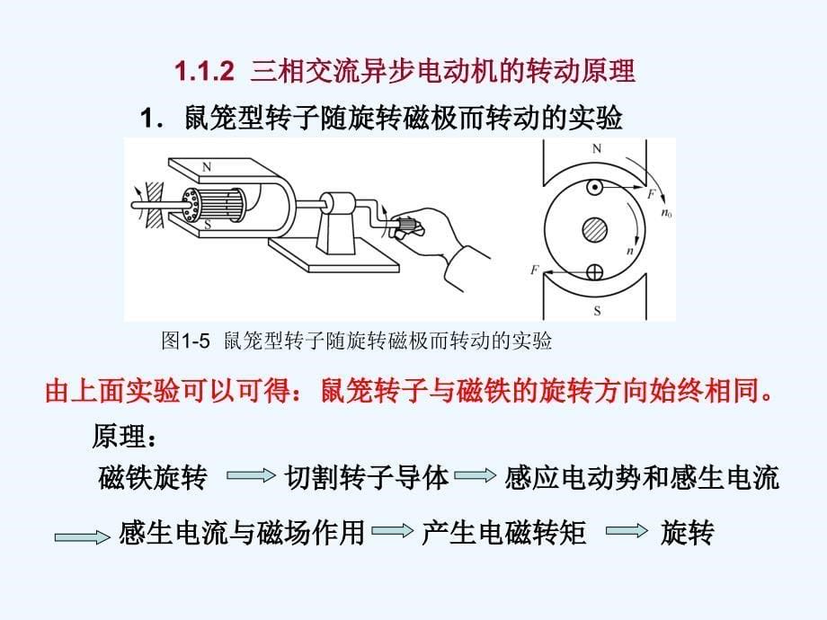 plc0909第一单元+传统的继电器控制线路_第5页