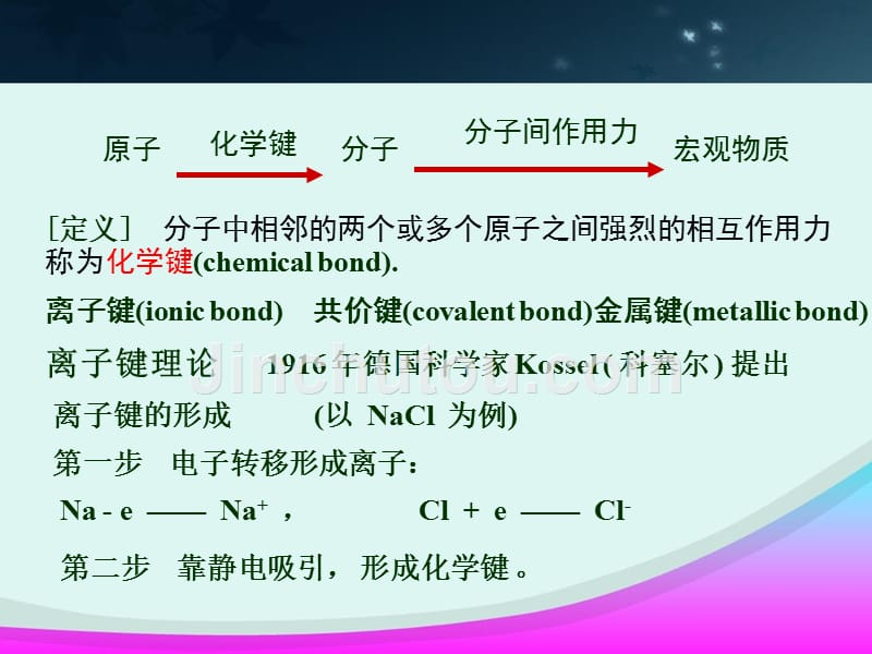 无机化学：共价键和分子间作用力_第3页