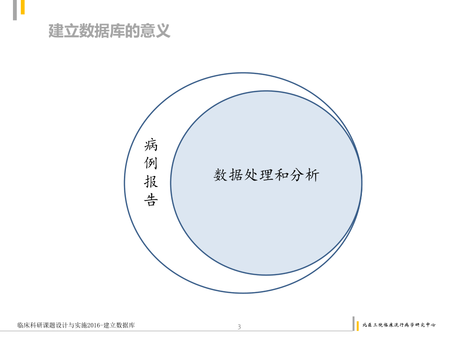 epidata数据管理_第3页