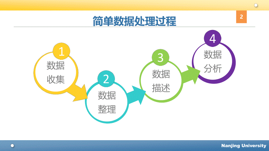 python基本数据统计_第2页