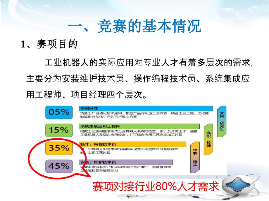 2017年机器人技术应用赛项说明会_第4页