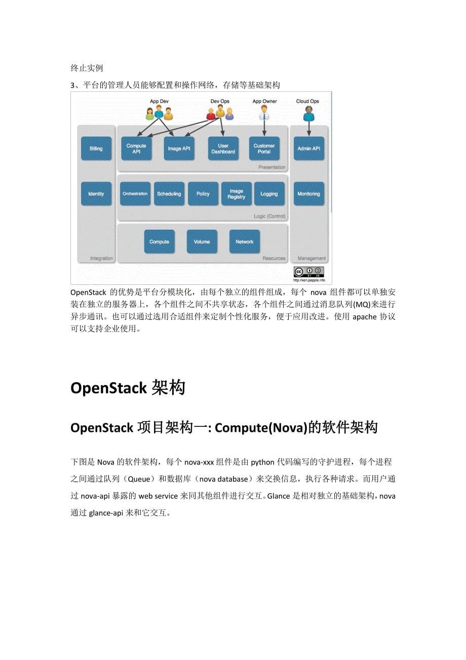 openstack学习手册_第5页