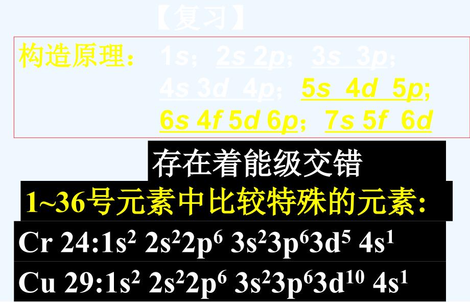 原子光谱课件_第4页