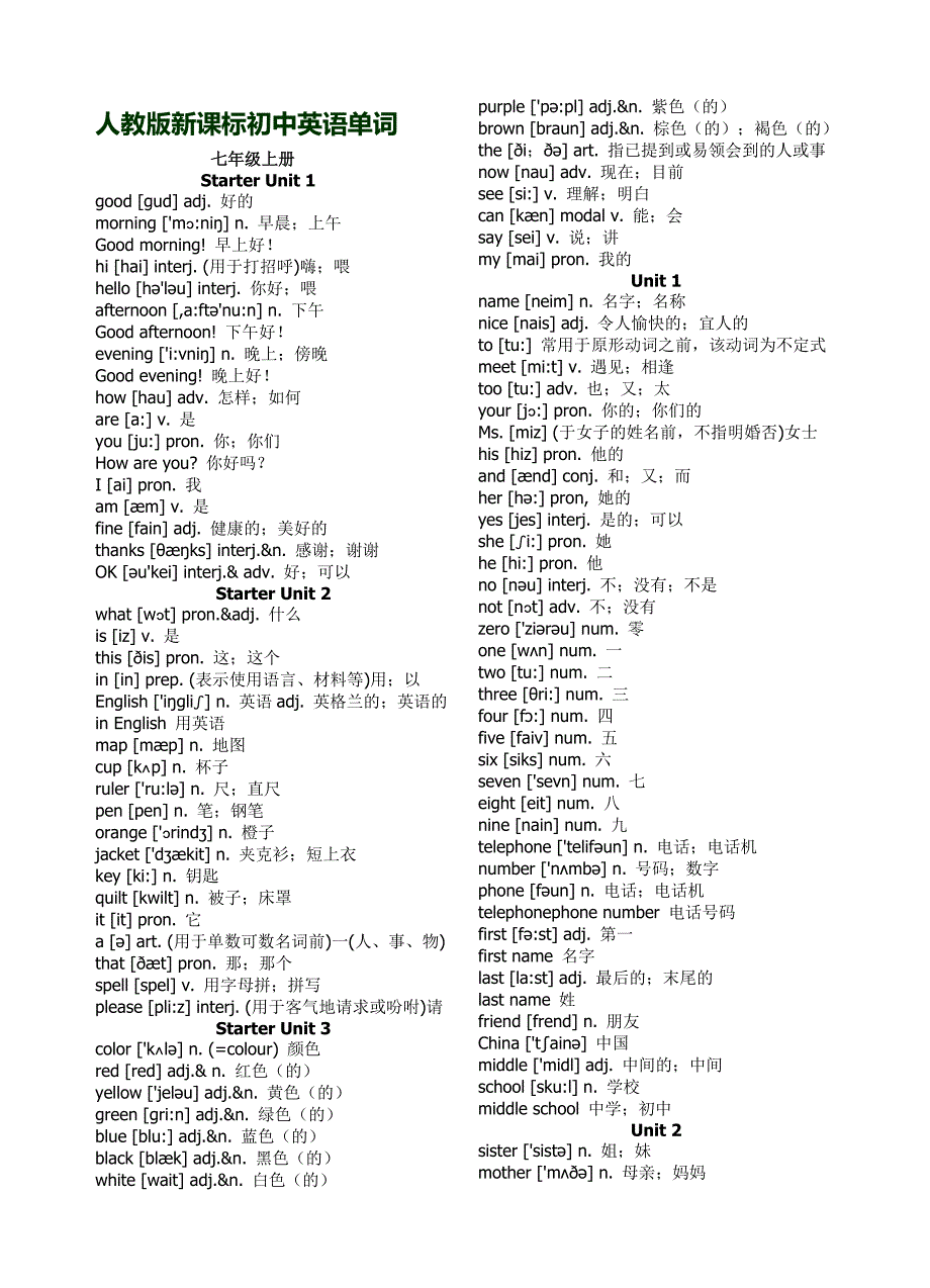 2017年人教版初中英语单词(带音标)_第1页