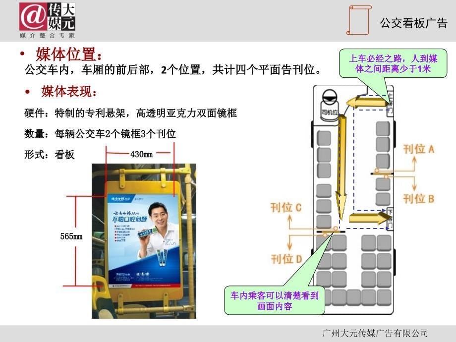 大元传媒2013公交看版推广资料_第5页