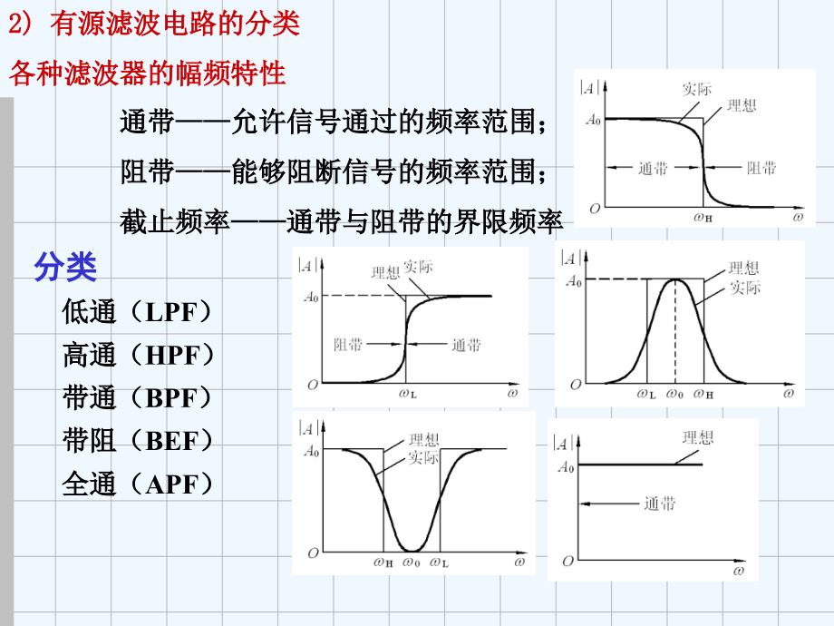 模电第9章_第2页