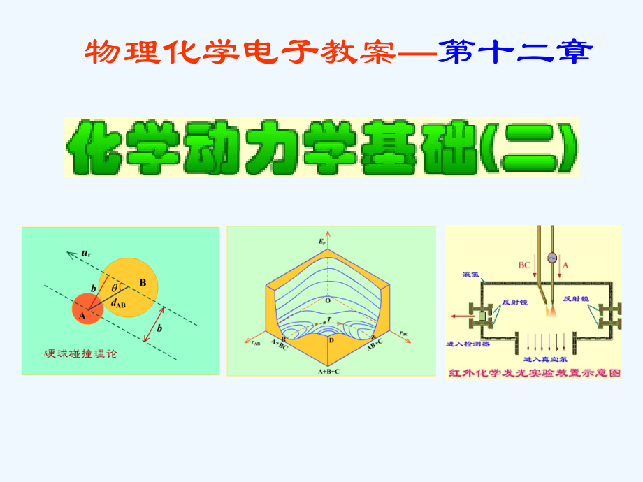 物理化学12章_化学动力学基础（二)_第1页