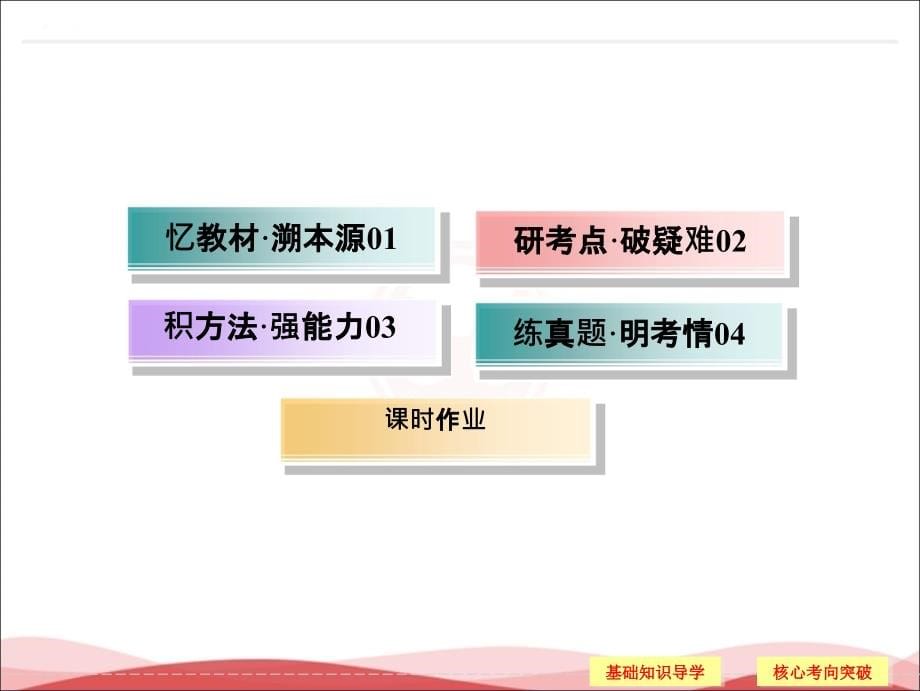 2018届高考生物一轮复习课件：1-5-1、2降低化学反应活化能酶_第5页