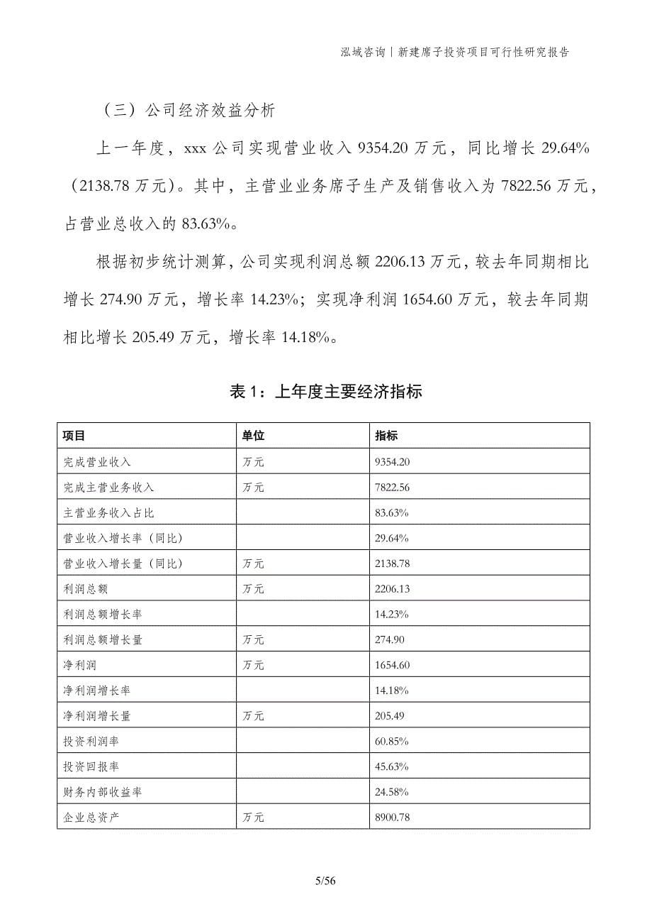 新建席子投资项目可行性研究报告_第5页