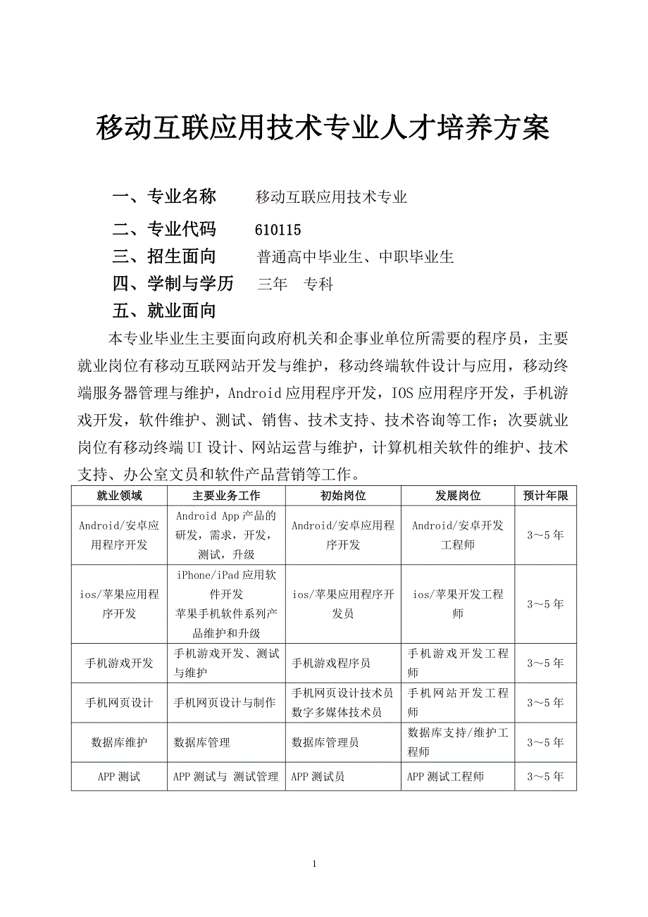 2017级移动互联应用技术人才培养方案_第2页