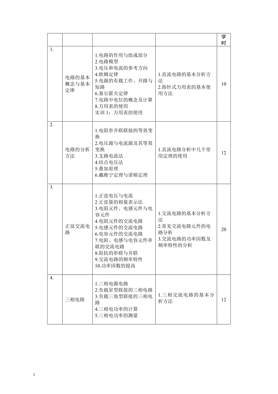 电气自动化技术专业2016级课程标准_第4页