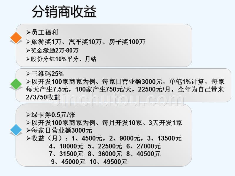 mgpos运营机构财务分析_第5页