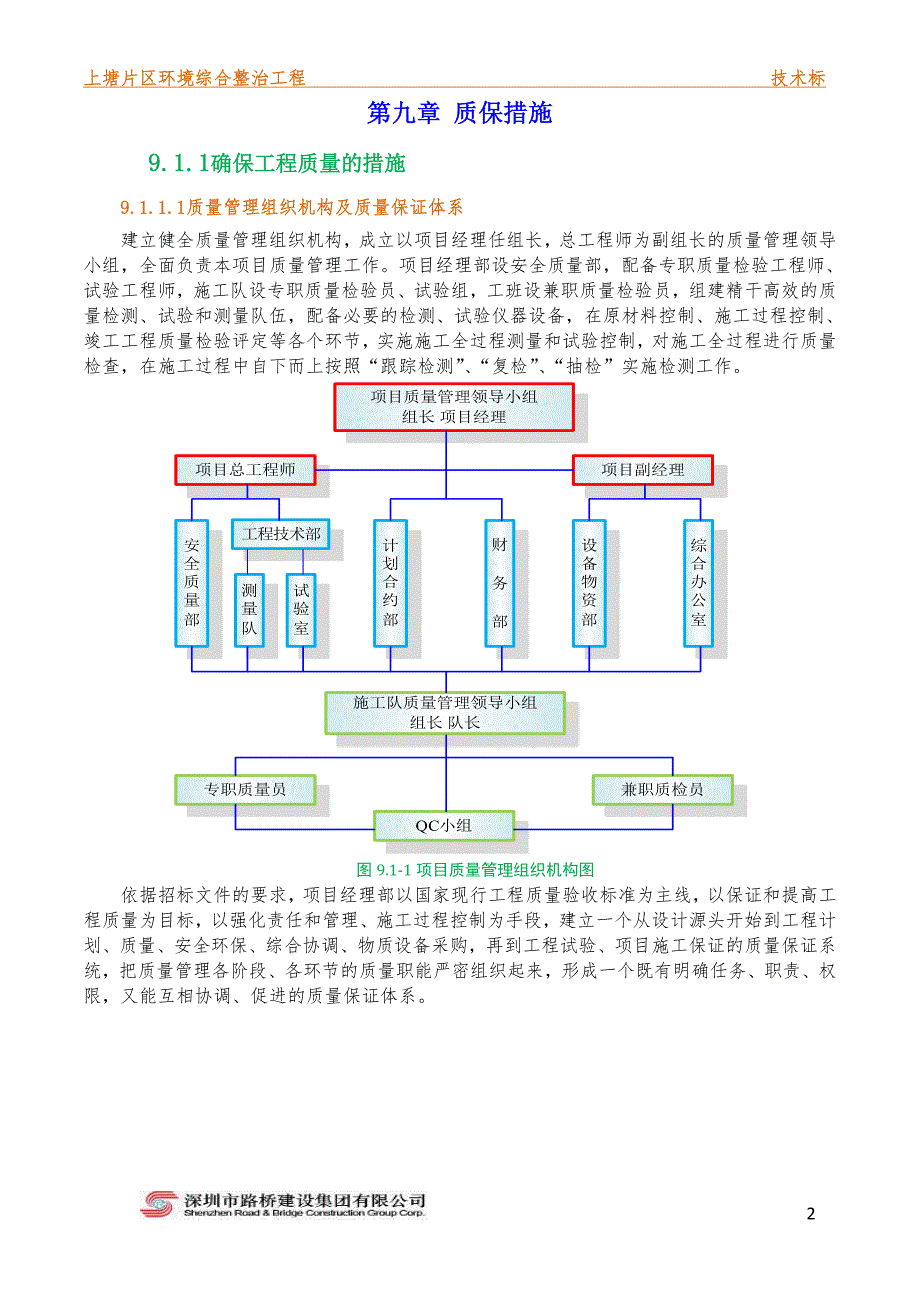 上塘片区环境综合整治工程_第3页