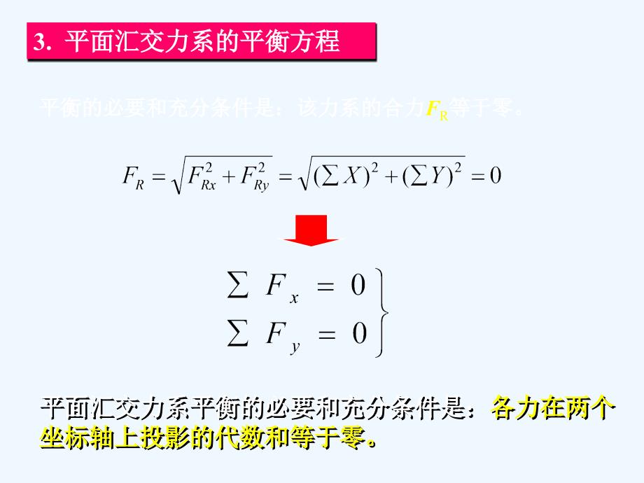 理论力学+第三章_第4页