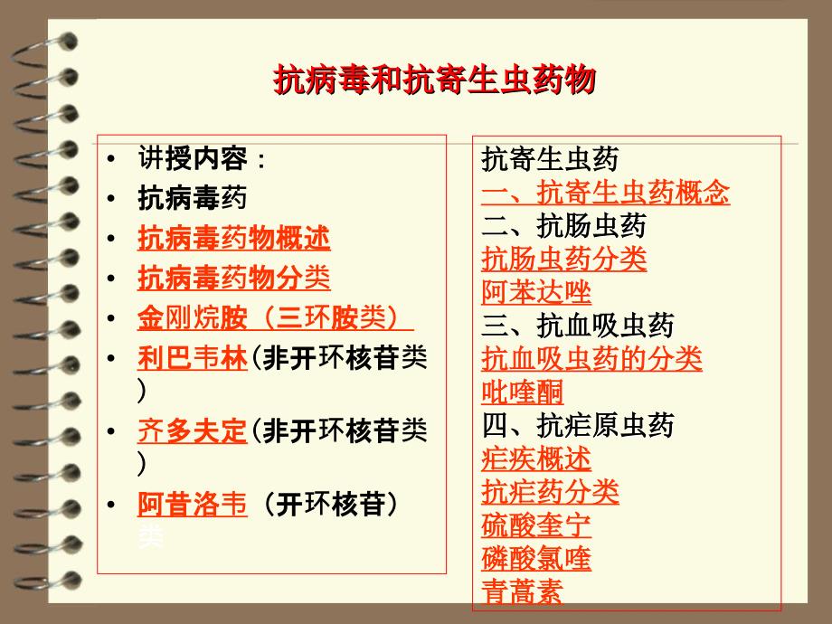 药物化学：抗病毒及抗寄生虫药物_第1页