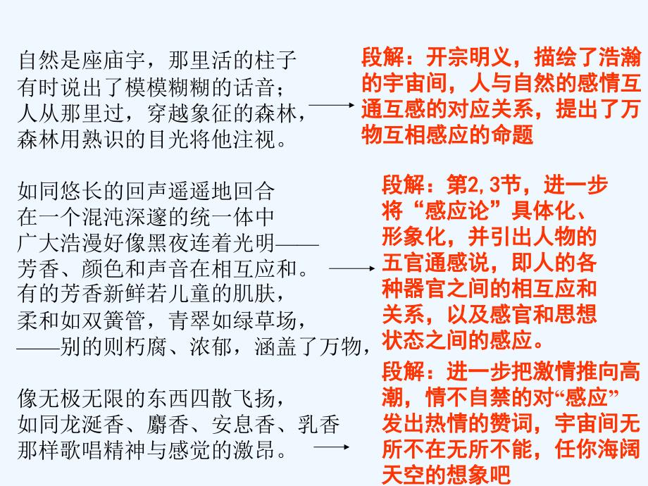 北京版必修三《外国诗歌（二）》课件_第4页
