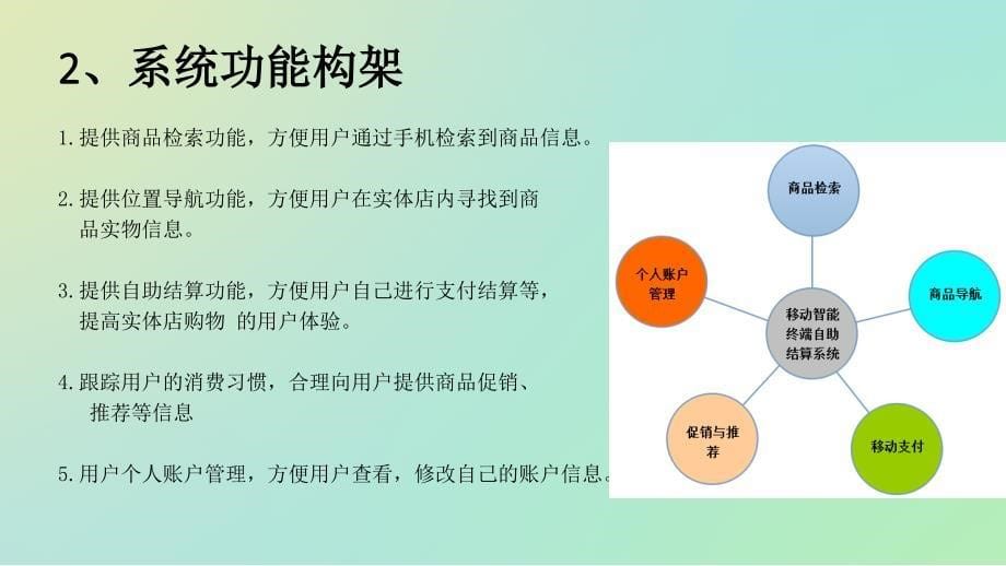 ibeacon移动书店项目讲解_第5页