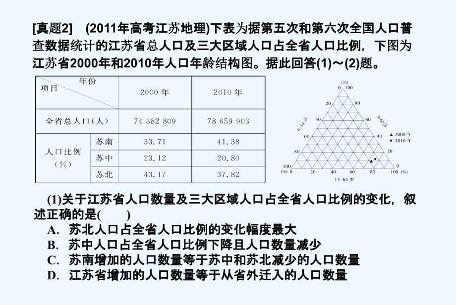 【恒心】人口与城市+第1讲+人口数量与人口迁移_第5页