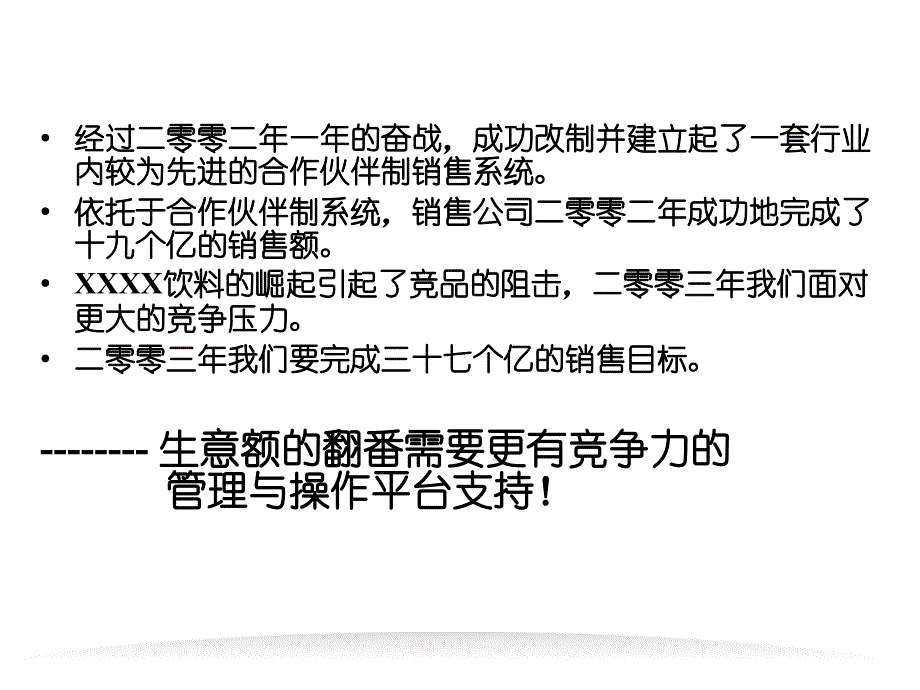 xxxx饮料集团营销系统_第4页