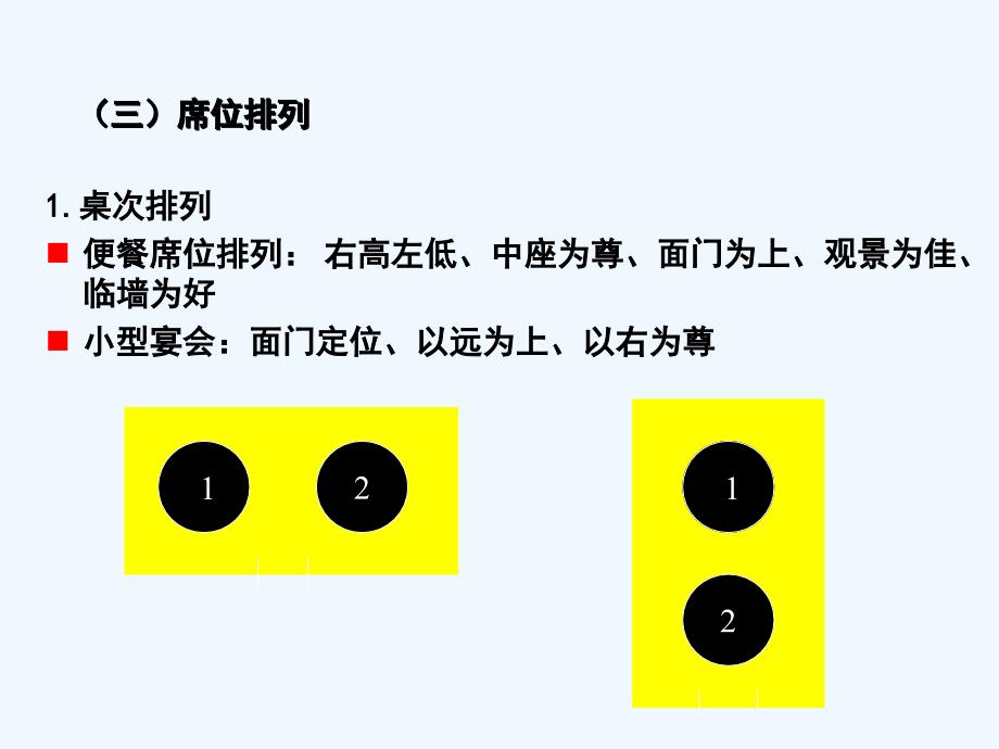 五餐饮娱乐_第4页