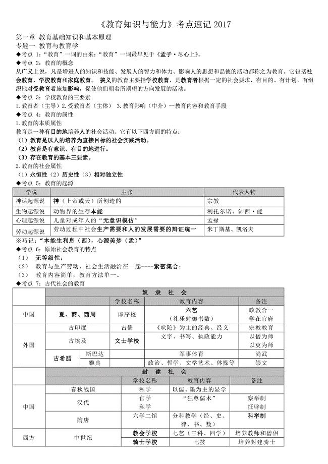 2017中学《教育知识及能力》考点速记