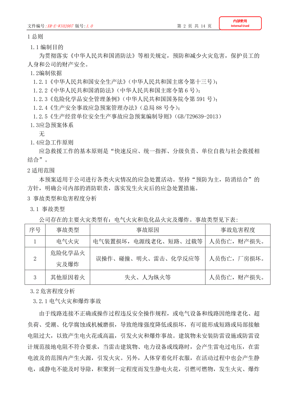 xm-e-wi02007厦门天马火灾专项应急预案_第2页