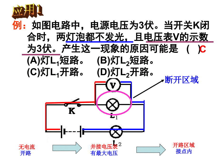 2017中考物理电学专项讲解-电路故障分析_第4页