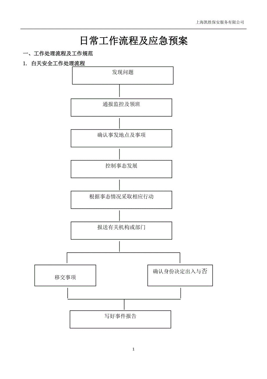 日常工作流程与应急预案_第1页