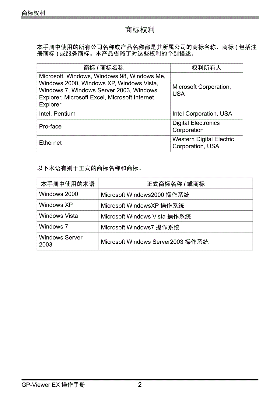 proface操作手册_第3页