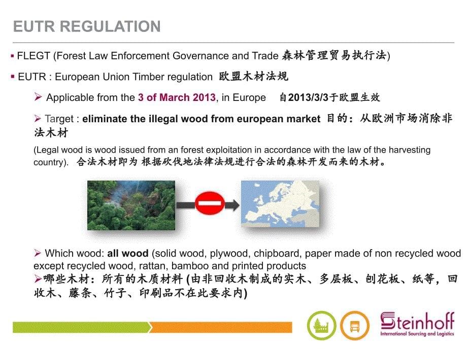 欧盟木材认证教程_第5页