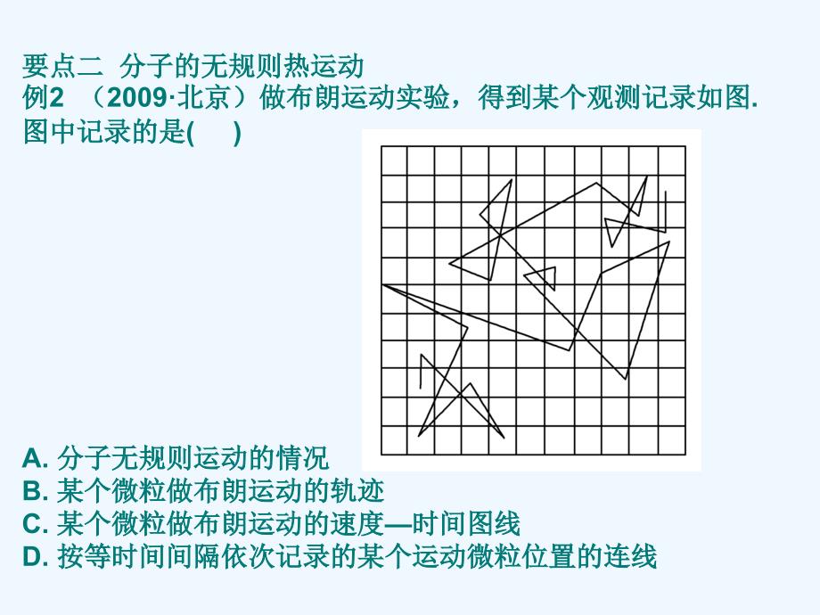 2011高考物理一轮复习典例精析课件：3-3_第4页