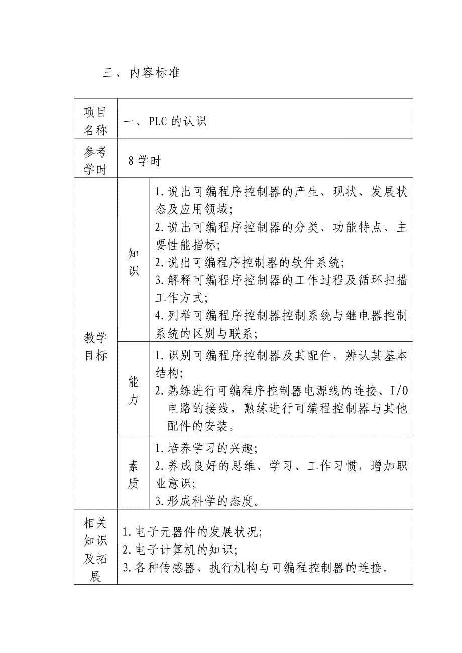 《单片机及plc技术》课程标准_第5页