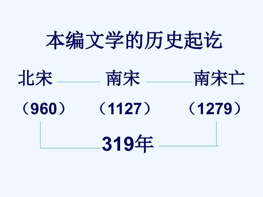 四川文理学院+古代文学史第五编宋代文学_第5页