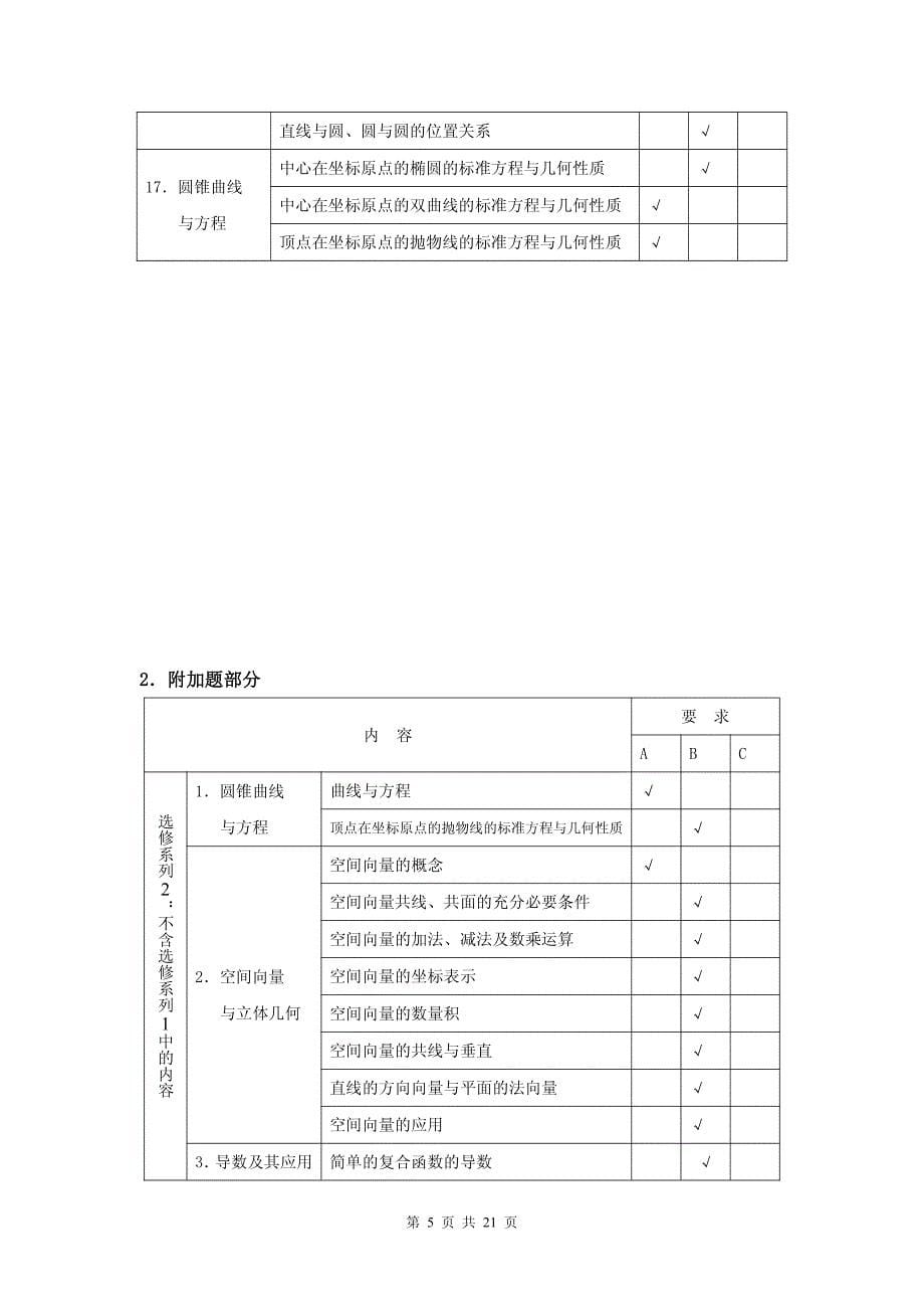 2017年普通高等学校招生全国统一考试(江苏数学卷)说明_第5页