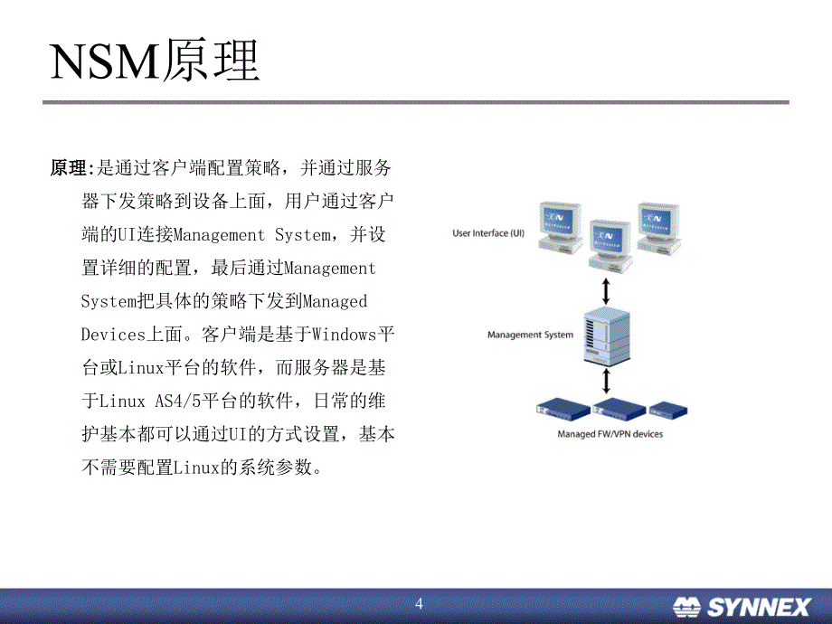 junipernsm设备操作手册_第4页