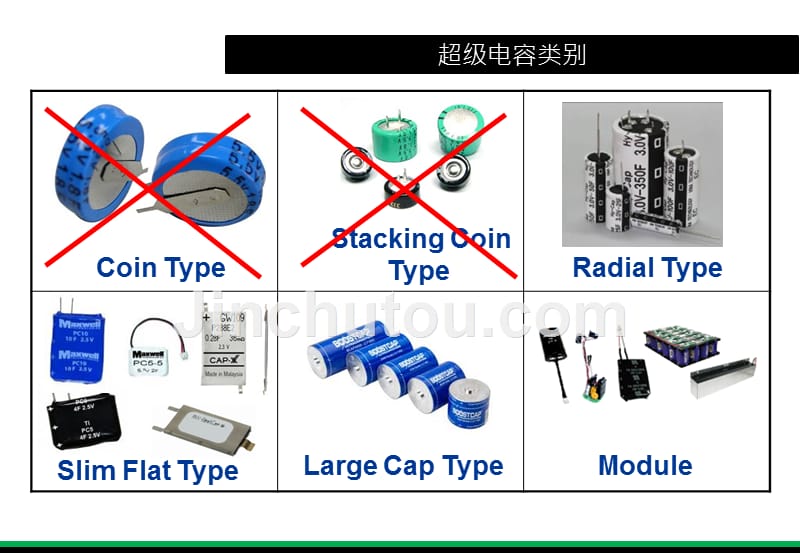 超级电容应用与方案10_第2页