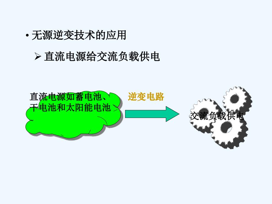 北京交通大学+电力电子技术+第06章+无源逆变电路_第4页