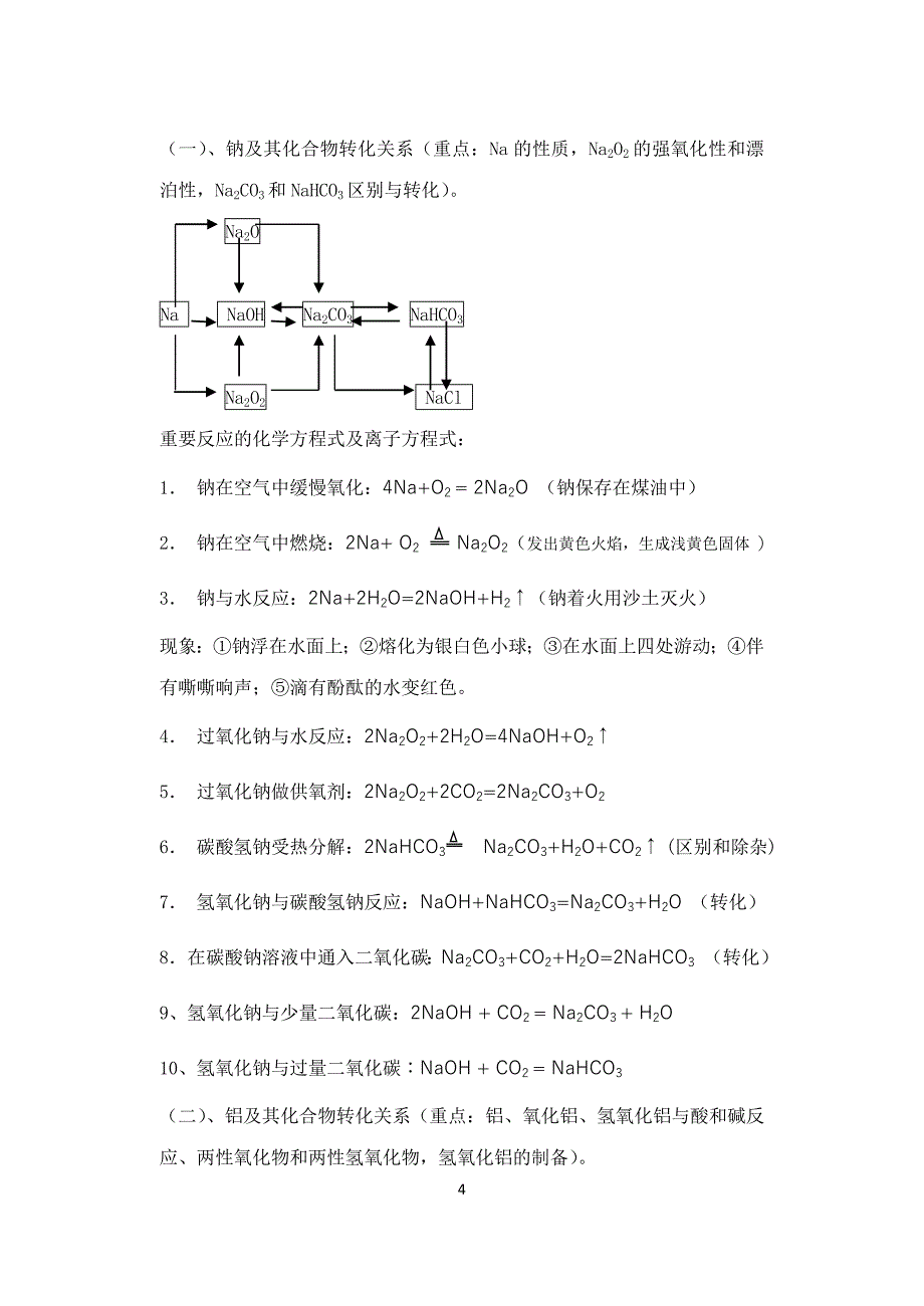 化学必修1必背知识点_第4页